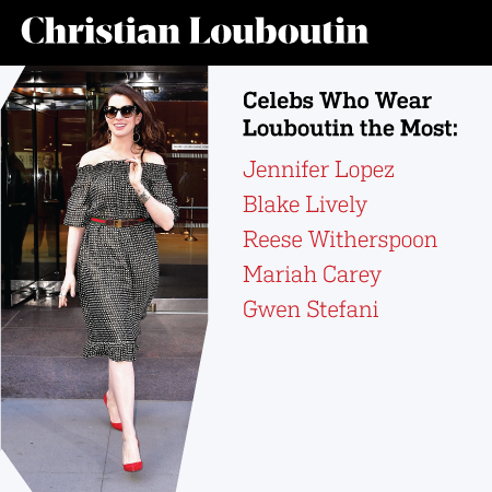 Are the Most Valuable Celebrity Brand Endorsements the Ones Brands Don