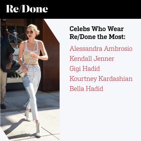 Are the Most Valuable Celebrity Brand Endorsements the Ones Brands Don