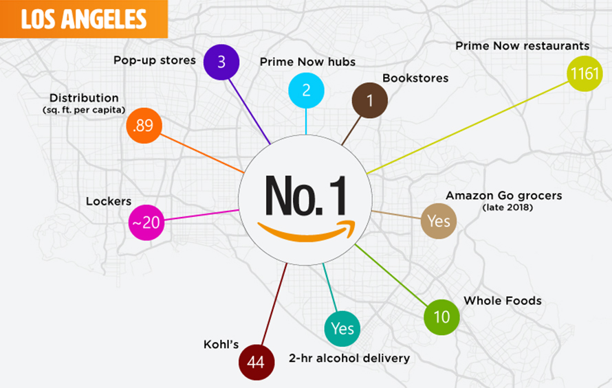 The Top 25 Cities to Live in If You Love Amazon