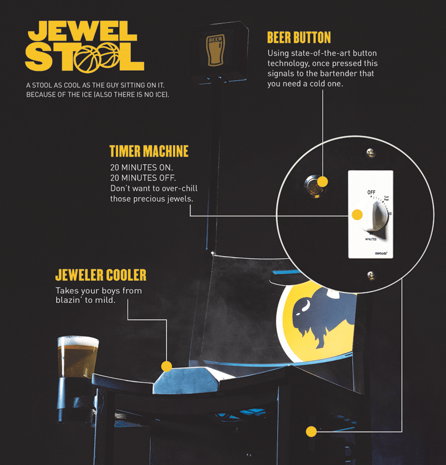 For March Madness, Buffalo Wild Wings Made a Stool to Cool Guys' Jewels