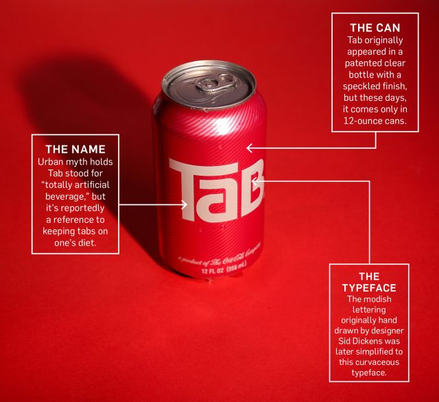 Tab Accounts for Just 1 of CocaCola's Sales, So Why Is It Still Around?