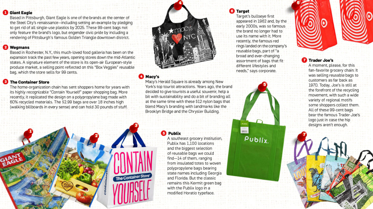 Что Такое Полипропиленовые Мешки Что Такое Полипропилен В Любом Случае