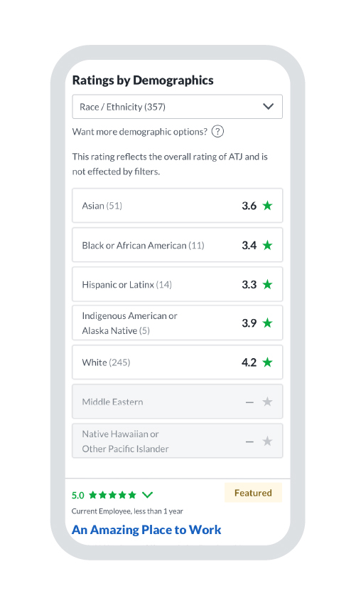 Glassdoor Debuts Company Ratings on Diversity, Equity and Inclusion Topics
