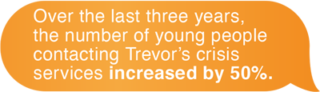 The Trevor Project Literally Saves Thousands of LGBTQ+ Youth