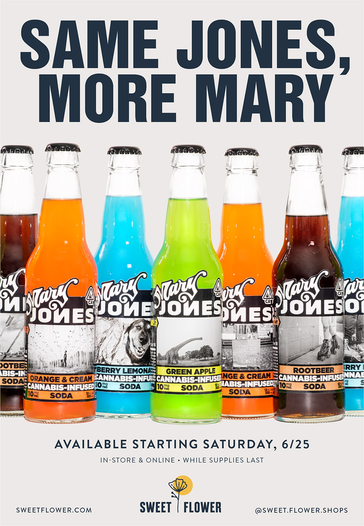 Jones Soda Launches 'Full Flavor, Full Dose' THC Soft Drinks