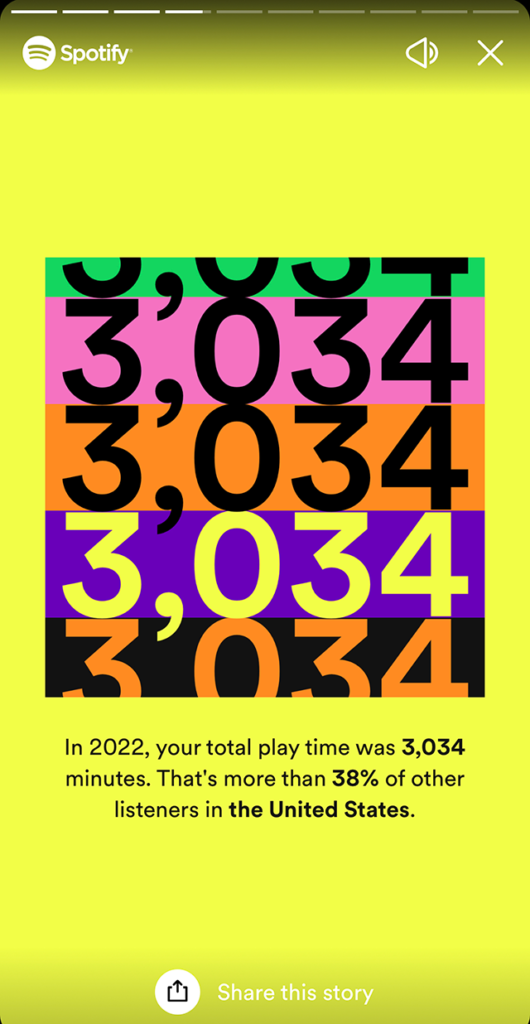 Spotify How to View Your Spotify Wrapped for 2022